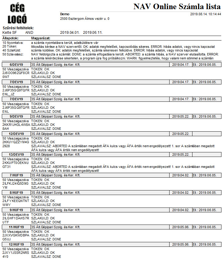 webwinszlanolfigylista